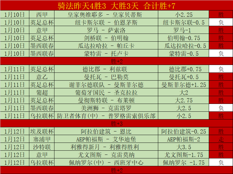托纳利回忆,岁成赌徒,戒赌历程坎,kaiyun·开云（中国）app下载,kaiyun·开云（中国）官网,kaiyun·开云（中国）官方网站,kaiyun·开云（中国）平台
