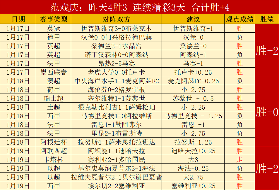 斯诺克大师,斯佳辉告别,八强,kaiyun·开云（中国）app下载,kaiyun·开云（中国）官网,kaiyun·开云（中国）官方网站,kaiyun·开云（中国）平台