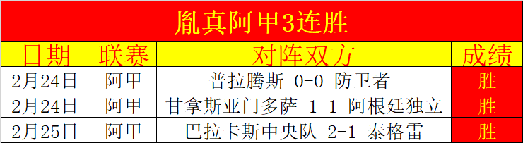 郑钦文九寨,沟邂逅粉丝,假期变追星,kaiyun·开云（中国）app下载,kaiyun·开云（中国）官网,kaiyun·开云（中国）官方网站,kaiyun·开云（中国）平台