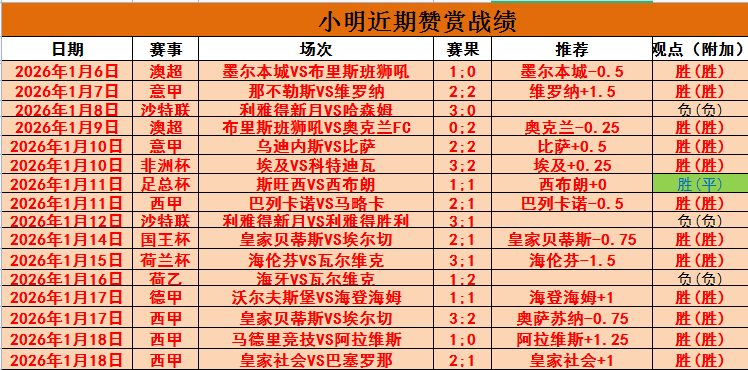 北青网曝灰,熊全力追求,卡梅隆,kaiyun·开云（中国）app下载,kaiyun·开云（中国）官网,kaiyun·开云（中国）官方网站,kaiyun·开云（中国）平台