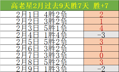 篮球风云,公牛雄心再,能否一箭穿,kaiyun·开云（中国）app下载,kaiyun·开云（中国）官网,kaiyun·开云（中国）官方网站,kaiyun·开云（中国）平台