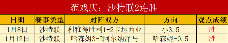 中国,队于狼堡基,地首训,kaiyun·开云（中国）app下载,kaiyun·开云（中国）官网,kaiyun·开云（中国）官方网站,kaiyun·开云（中国）平台