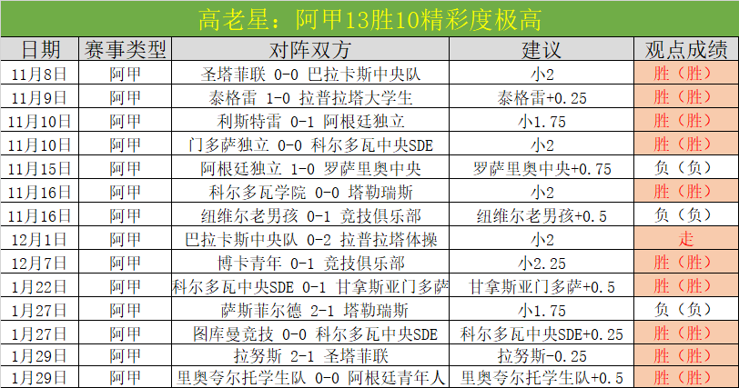 湖人遭东契,奇单核挑战,连败公鹿三,kaiyun·开云（中国）app下载,kaiyun·开云（中国）官网,kaiyun·开云（中国）官方网站,kaiyun·开云（中国）平台