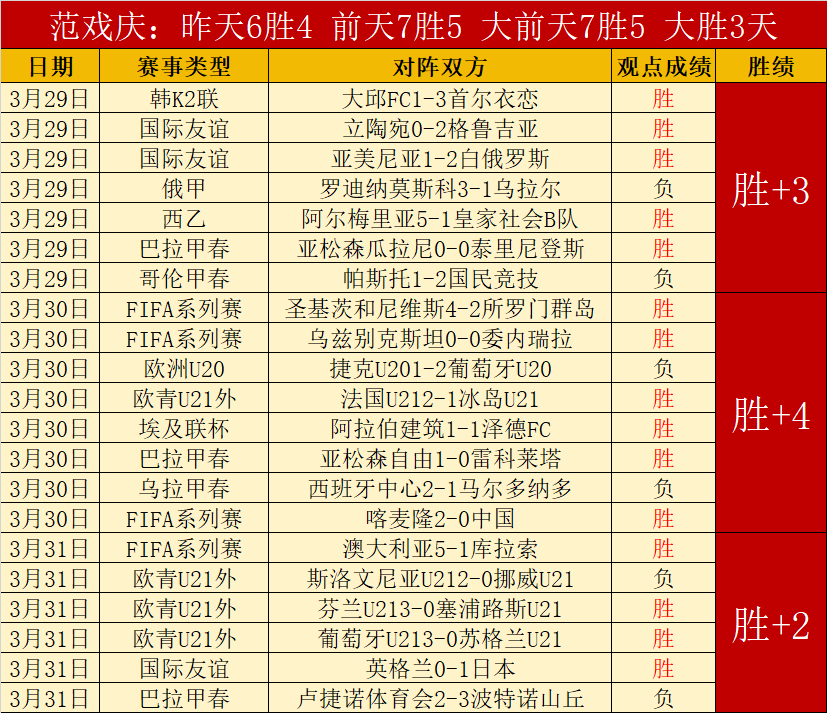 零失误防守,是关键,板仓滉强调,kaiyun·开云（中国）app下载,kaiyun·开云（中国）官网,kaiyun·开云（中国）官方网站,kaiyun·开云（中国）平台