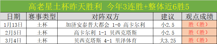 位足球巨星,齐聚超市赛,金球盛宴引,kaiyun·开云（中国）app下载,kaiyun·开云（中国）官网,kaiyun·开云（中国）官方网站,kaiyun·开云（中国）平台
