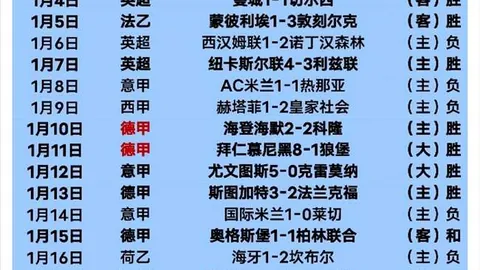 马龙获国际乒联盛赞：荣耀巅峰再领风骚！