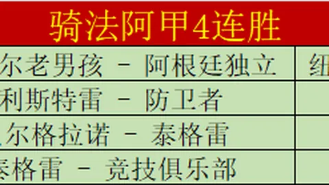 陈幸同领跑，央视全程直播冠军赛事，莫雷加德等顶尖选手竞逐，赛程正式公布