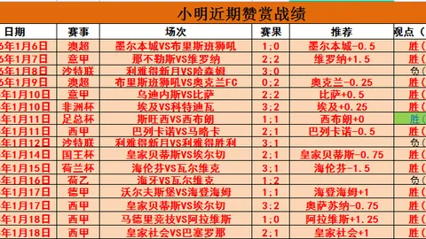 北青网曝灰熊全力追求卡梅隆-约翰逊