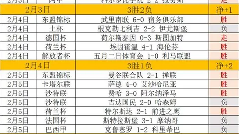 NBA近65胜37期专家推荐：火箭大分双飞质合分析