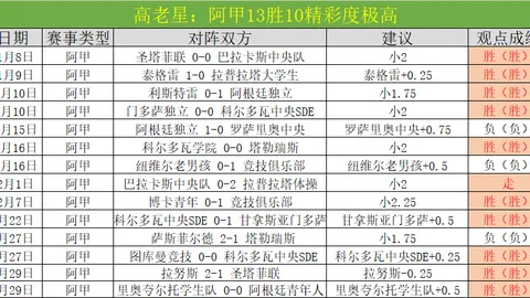 “湖人遭东契奇单核挑战，连败公鹿三连败困境加剧”