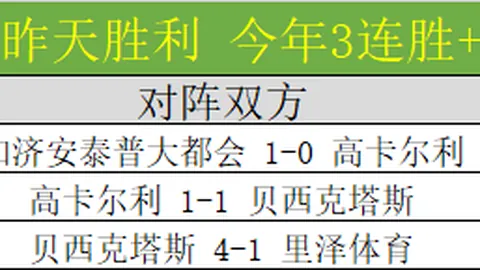 55位足球巨星齐聚超市赛事，金球盛宴引领生活新升级